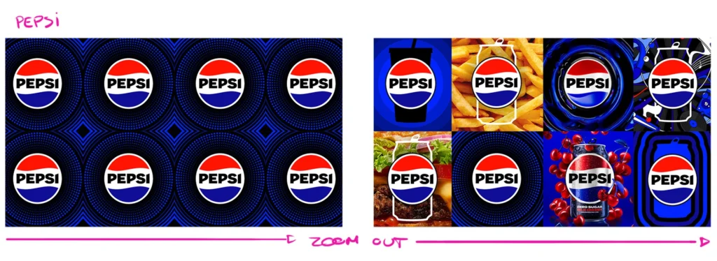 Motion Design boisson pepsi storyboard fevr paris agence motiondesign